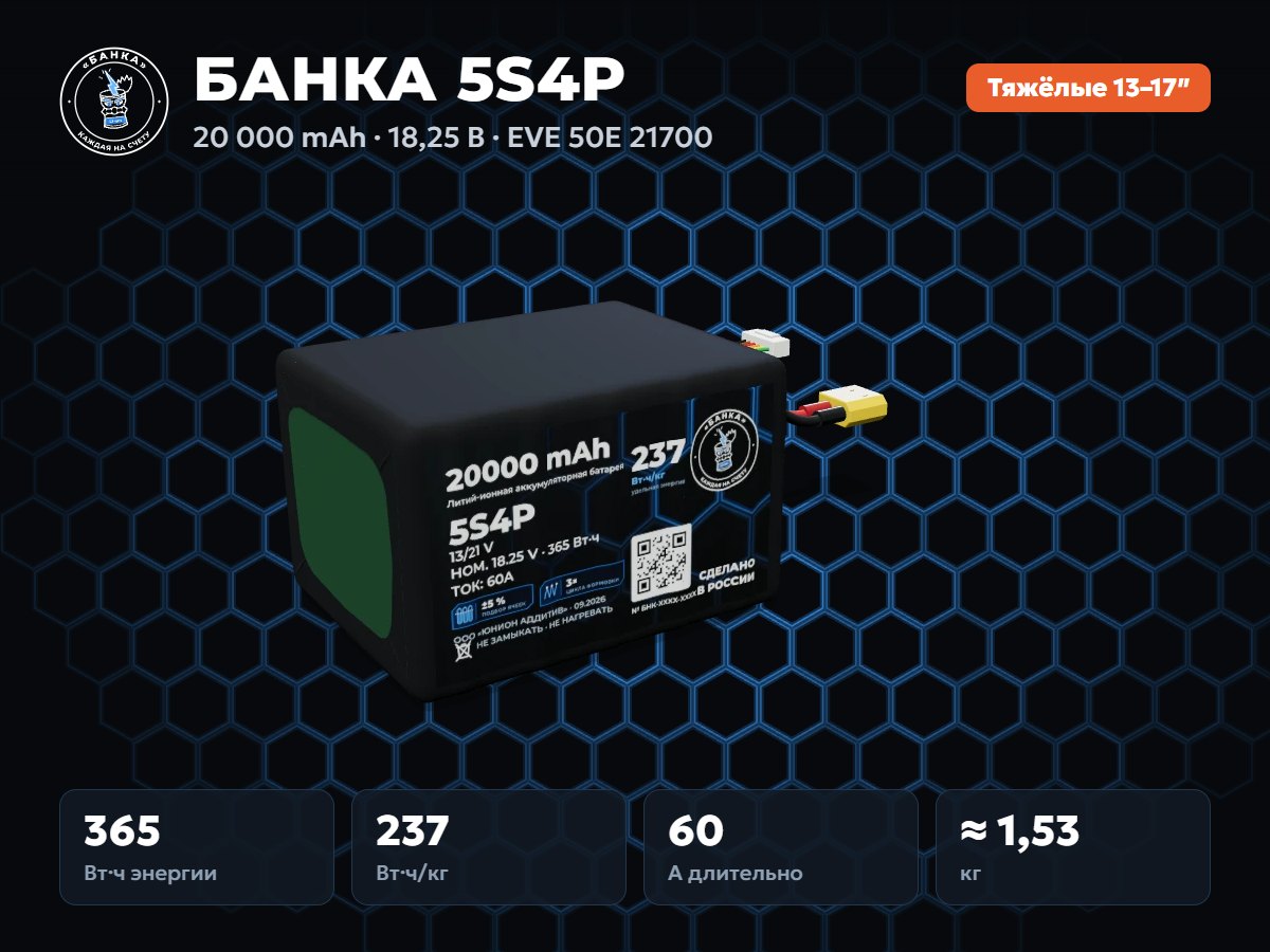 БАНКА 5S4P EVE 50E