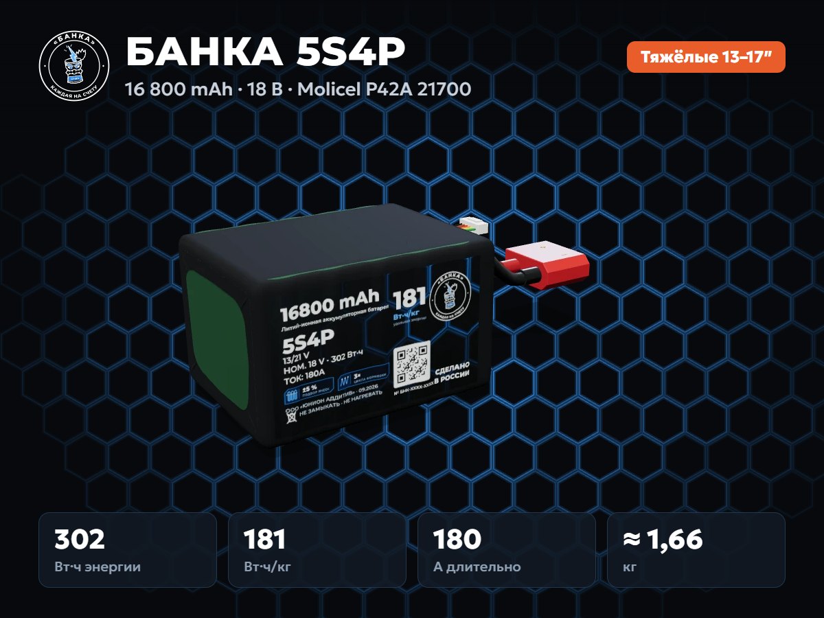 БАНКА 5S4P Molicel P42A