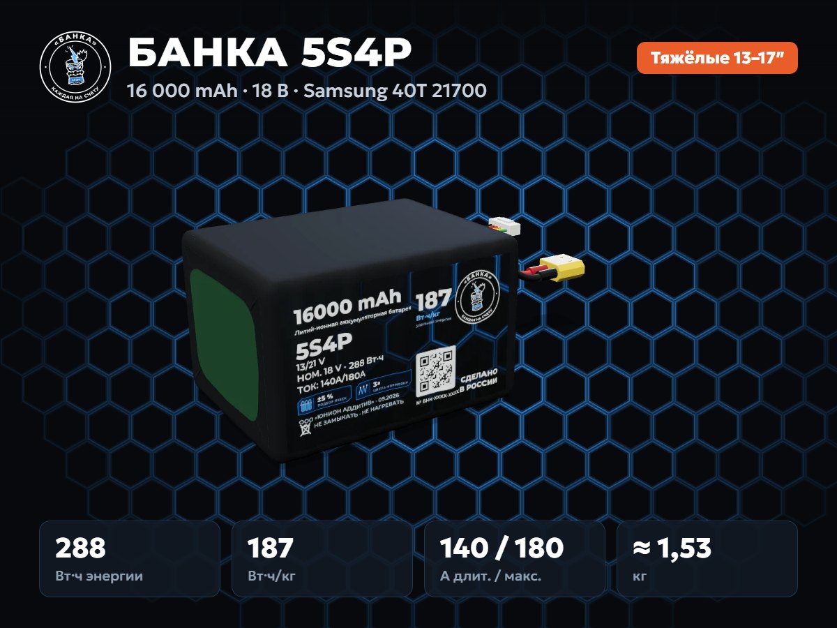 БАНКА 5S4P Samsung 40T