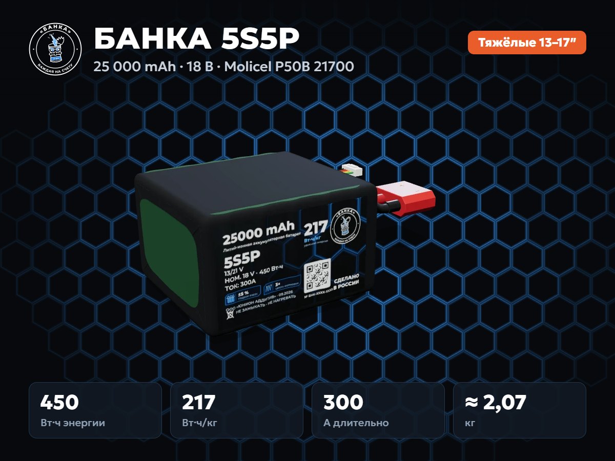 БАНКА 5S5P Molicel P50B