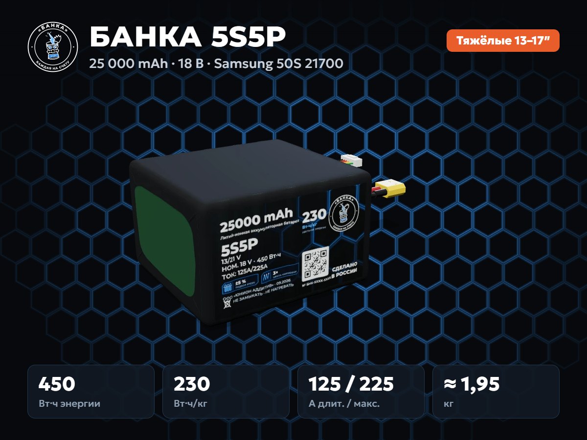 БАНКА 5S5P Samsung 50S