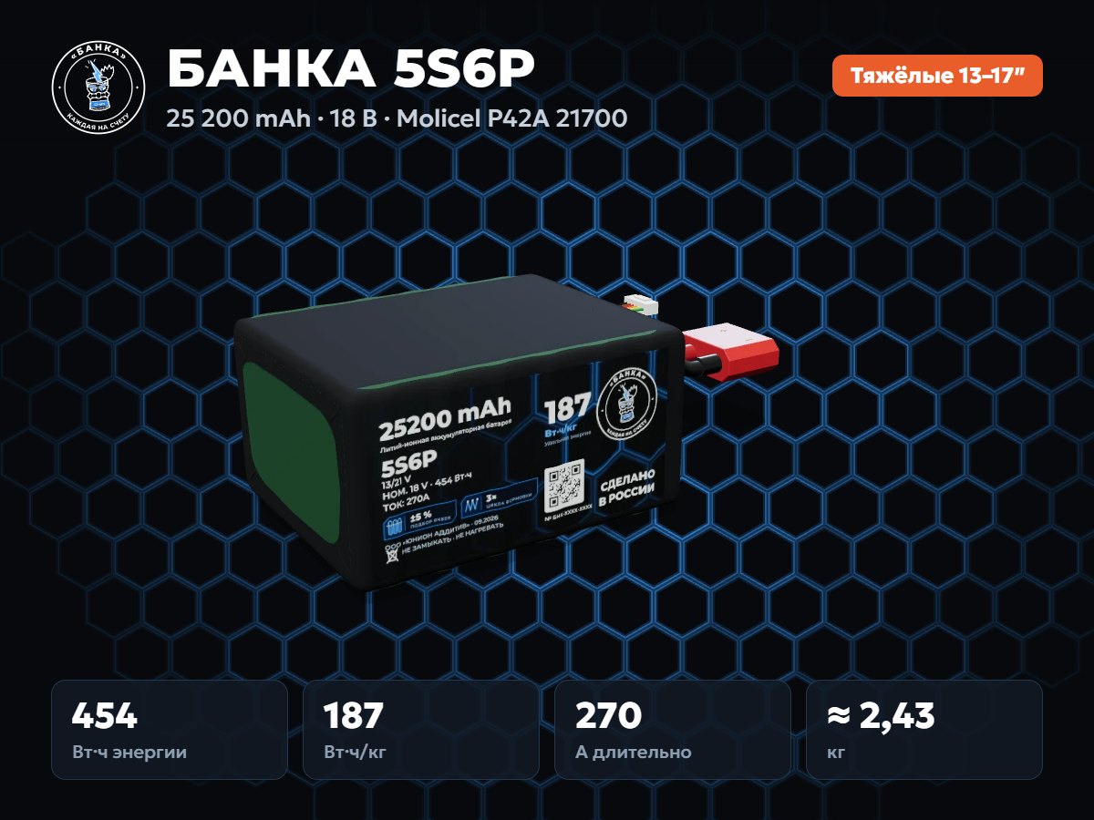 БАНКА 5S6P Molicel P42A