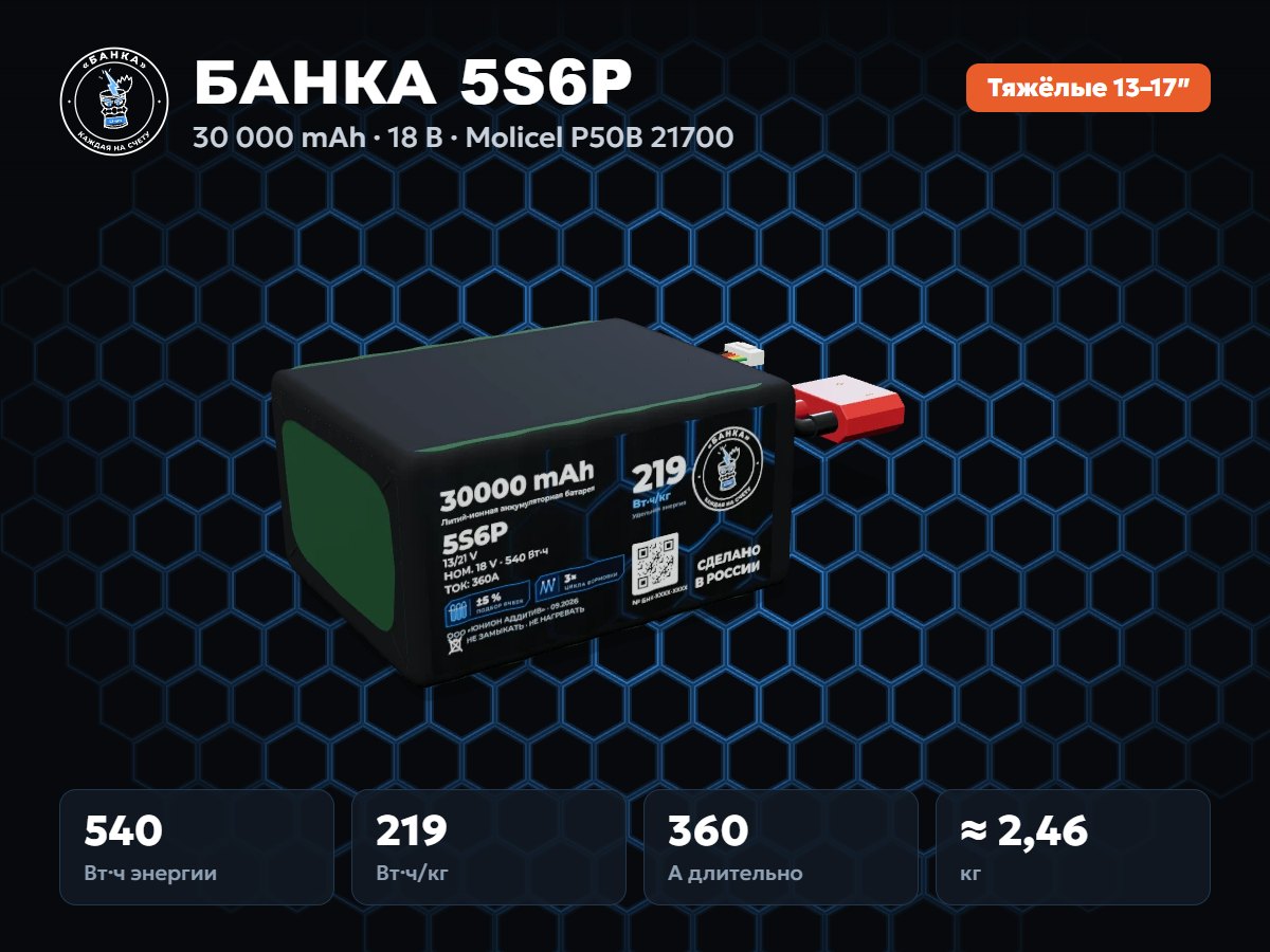 БАНКА 5S6P Molicel P50B