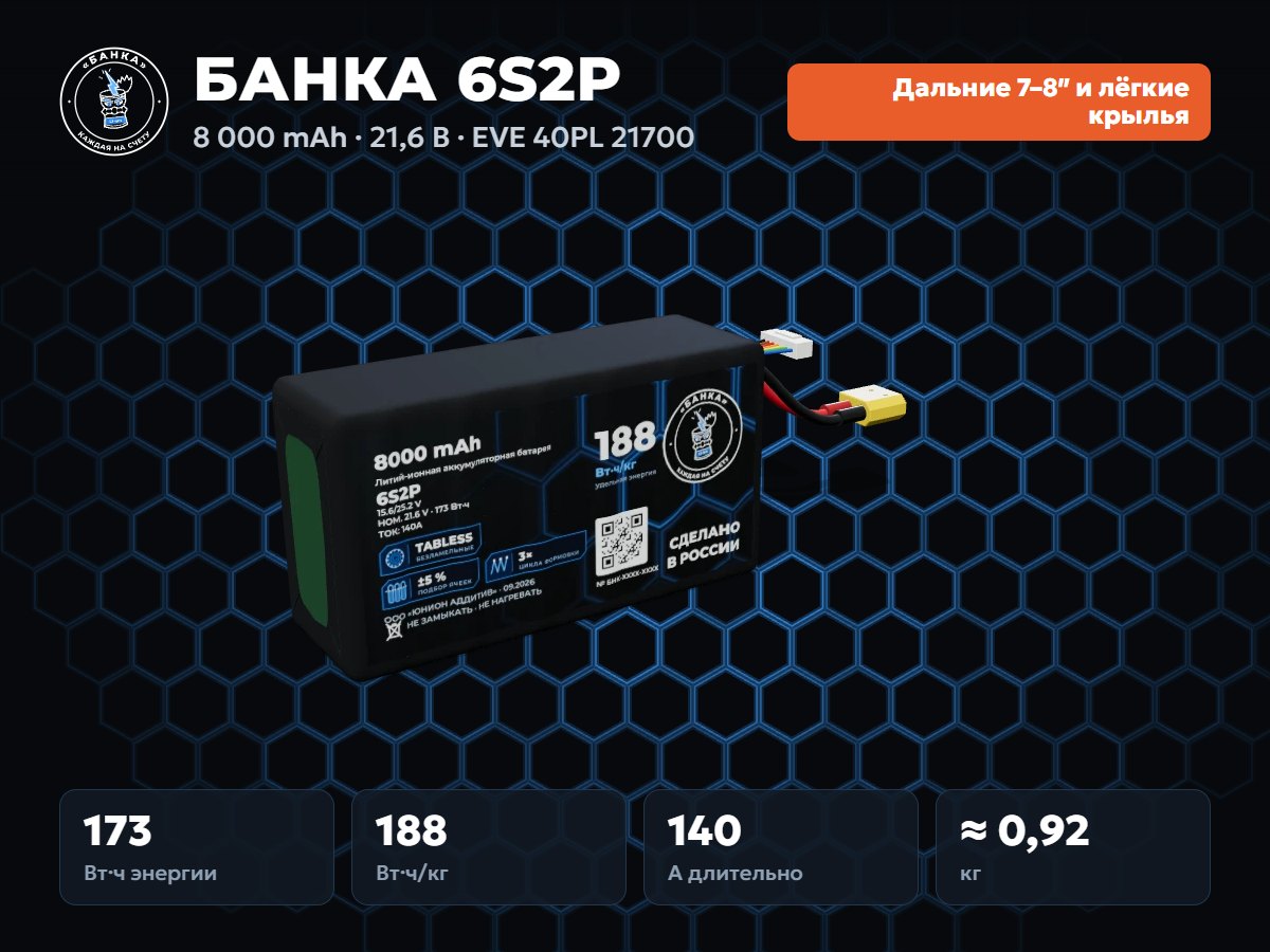 БАНКА 6S2P EVE 40PL