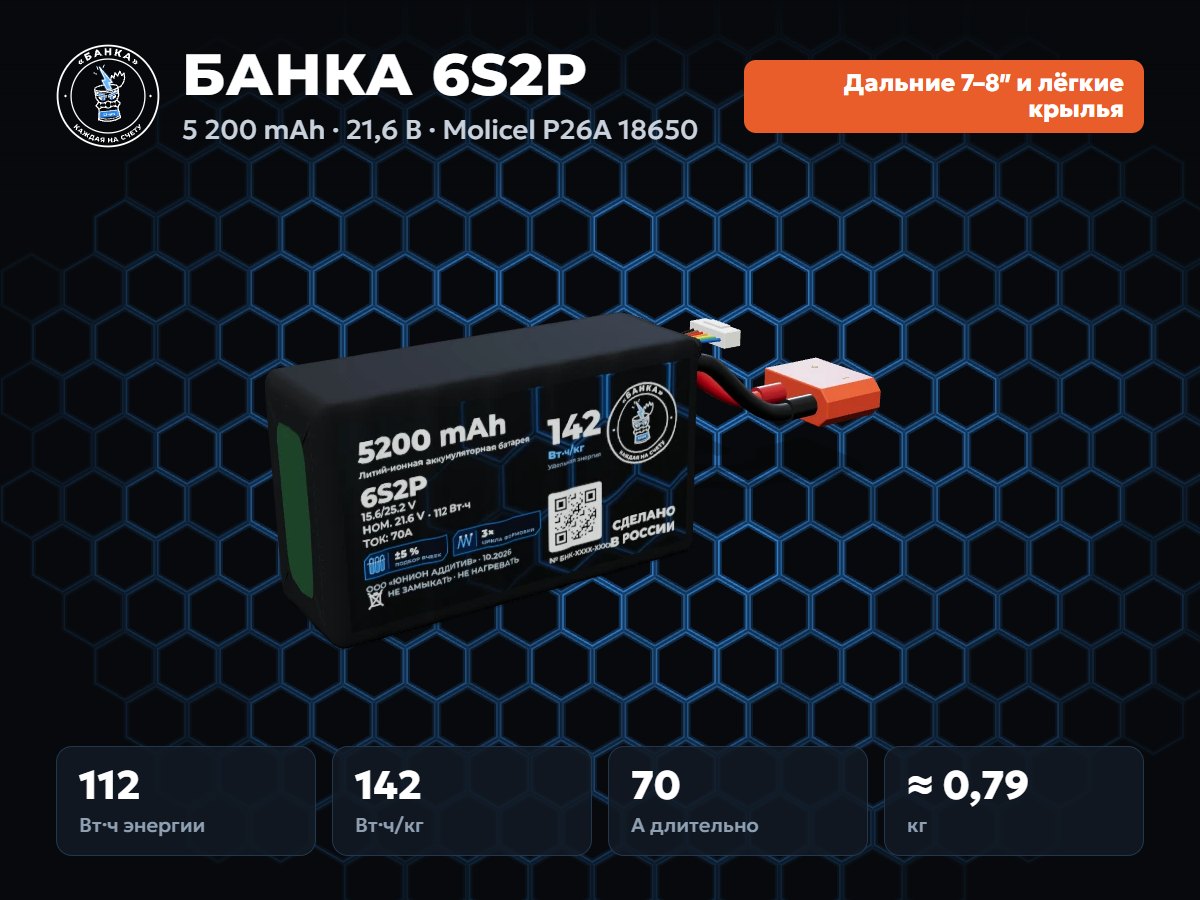 БАНКА 6S2P Molicel P26A