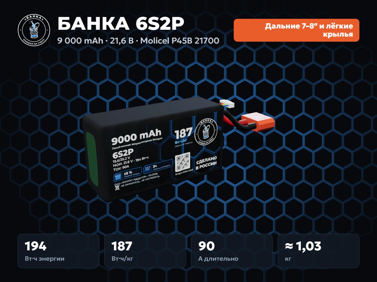 БАНКА 6S2P Molicel P45B