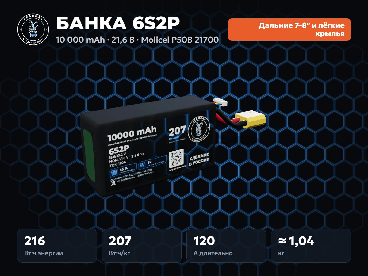 БАНКА 6S2P Molicel P50B