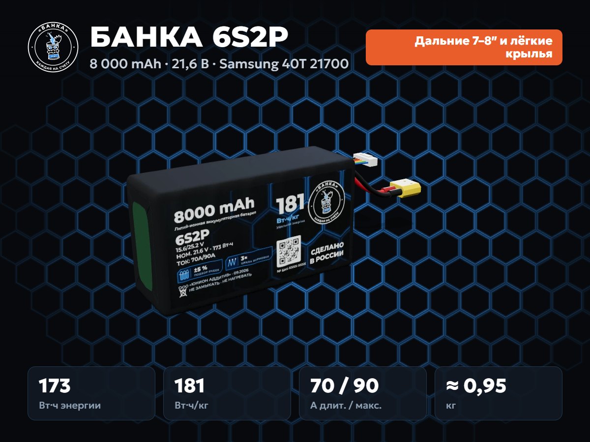 БАНКА 6S2P Samsung 40T