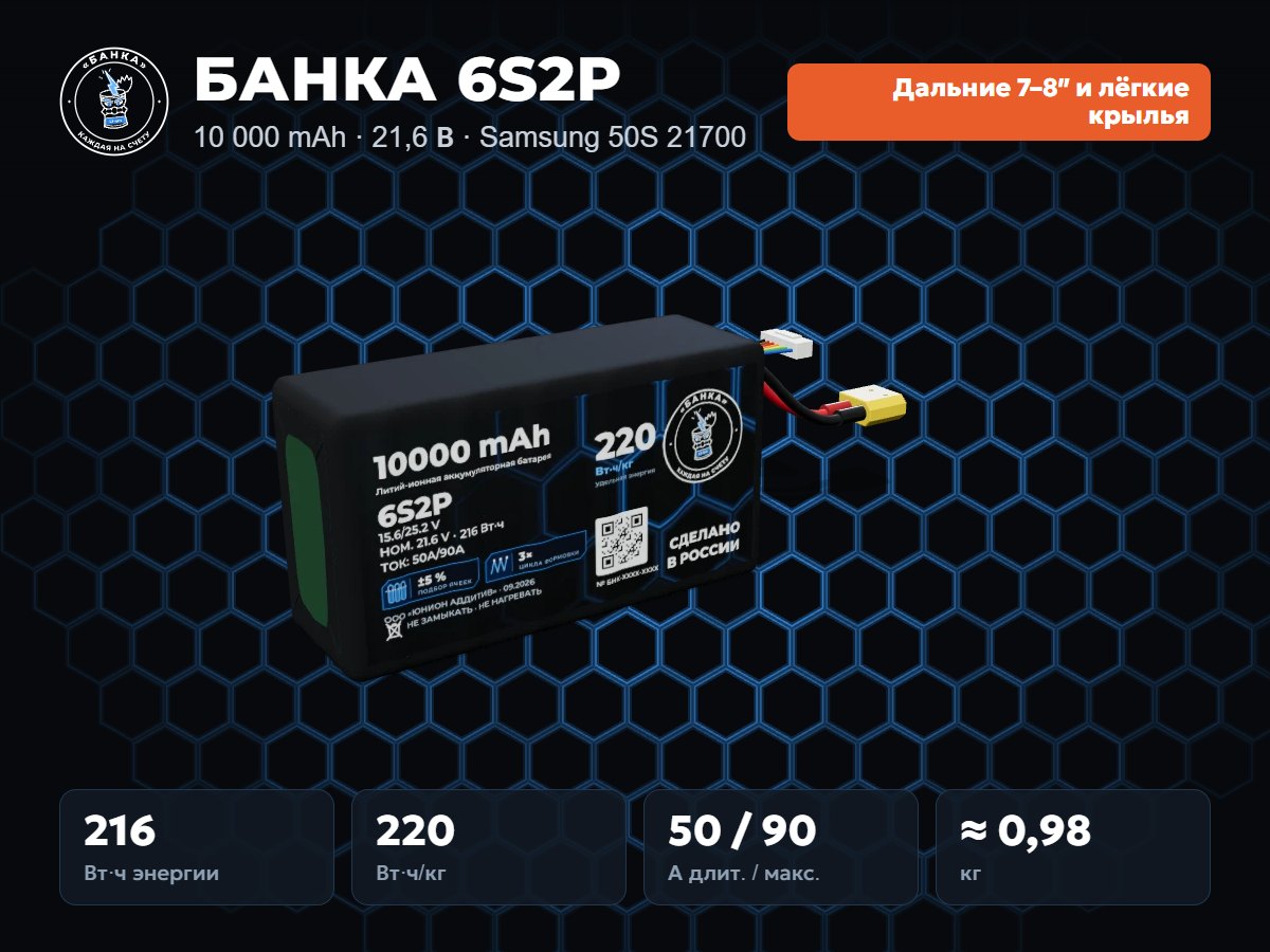 БАНКА 6S2P Samsung 50S