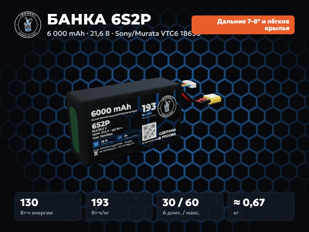 БАНКА 6S2P Sony/Murata VTC6