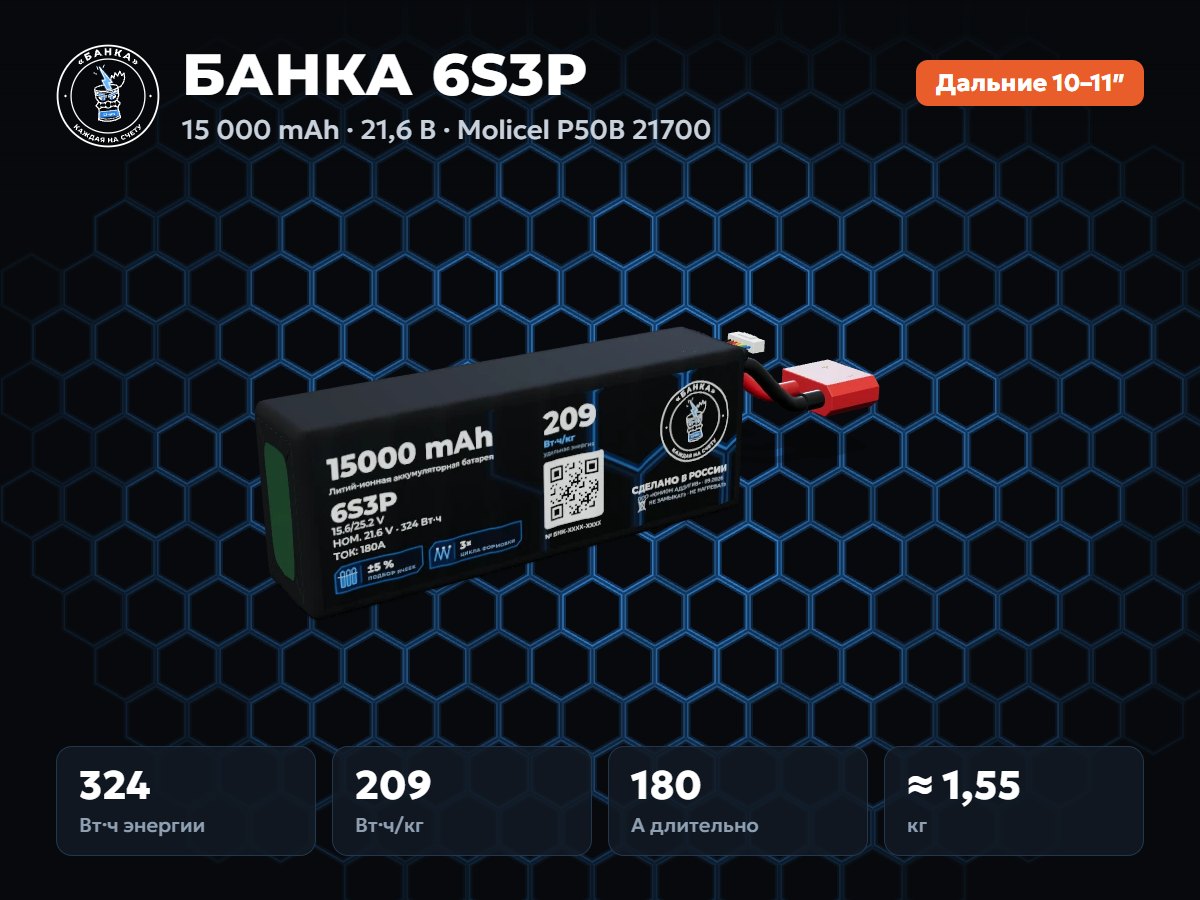 БАНКА 6S3P Molicel P50B