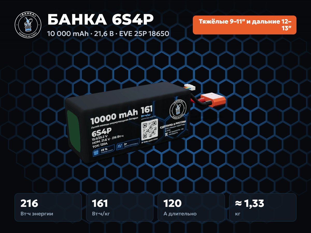 БАНКА 6S4P EVE 25P