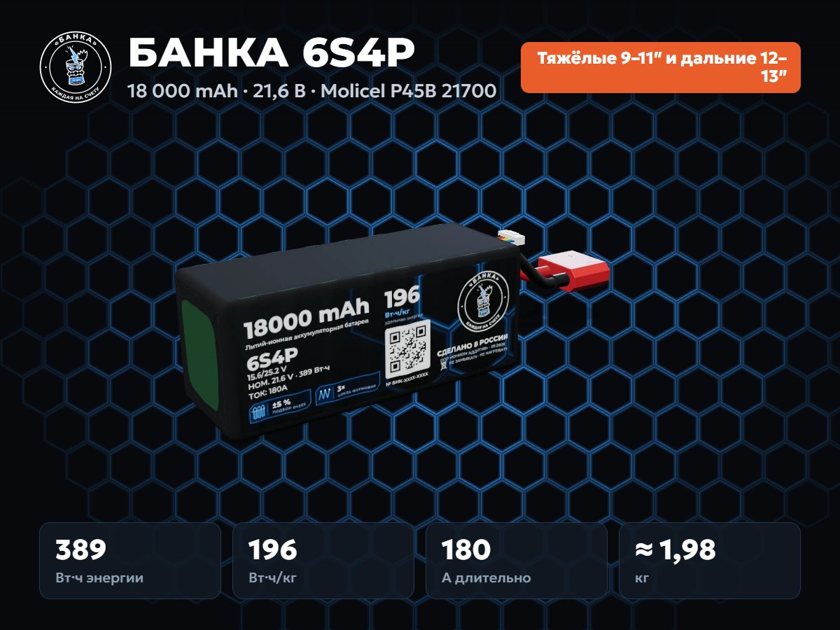БАНКА 6S4P Molicel P45B