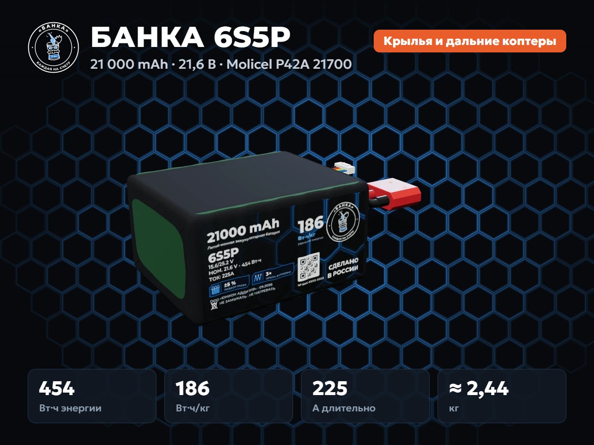 БАНКА 6S5P Molicel P42A