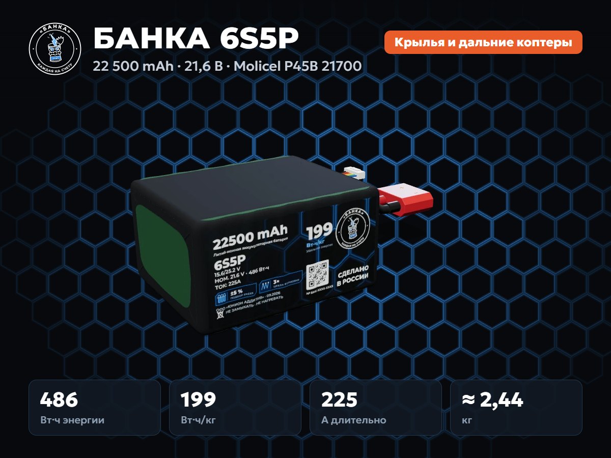 БАНКА 6S5P Molicel P45B