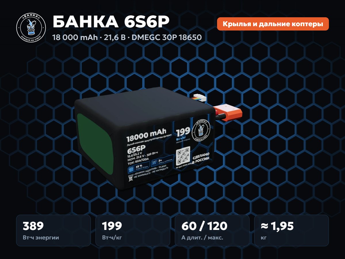 Аккумуляторная сборка БАНКА 6S6P на ячейках DMEGC 30P 18650