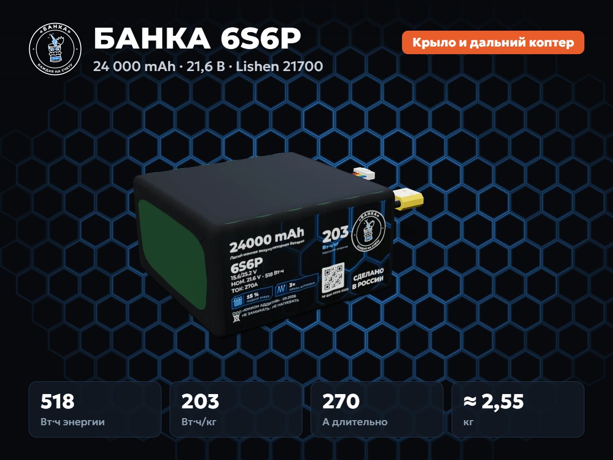 БАНКА 6S6P Lishen