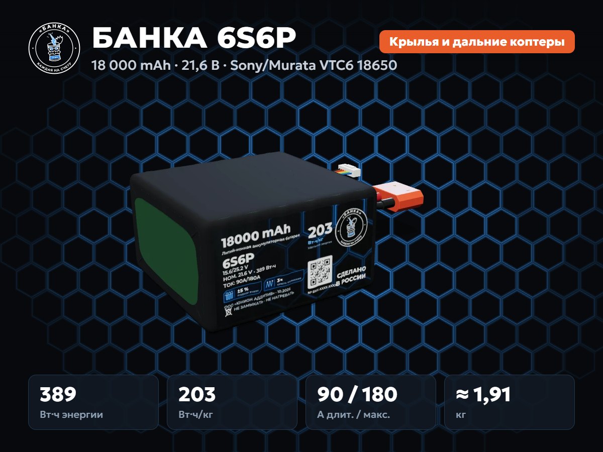 БАНКА 6S6P Sony/Murata VTC6