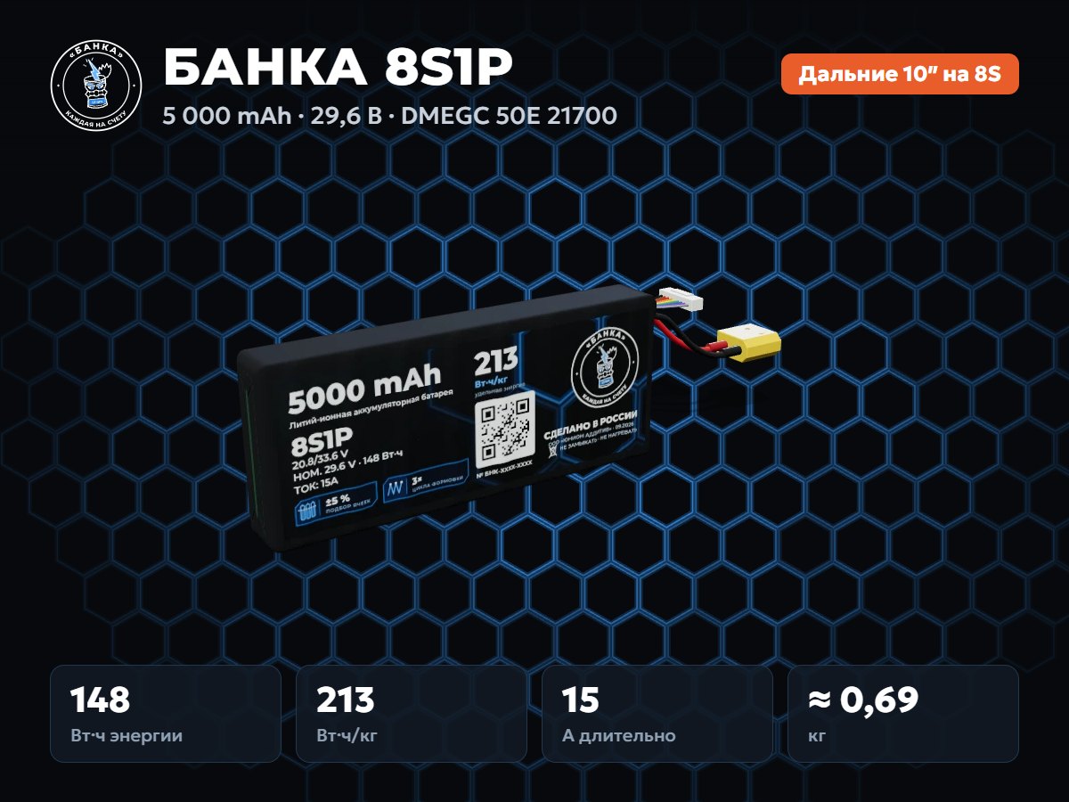 БАНКА 8S1P DMEGC 50E