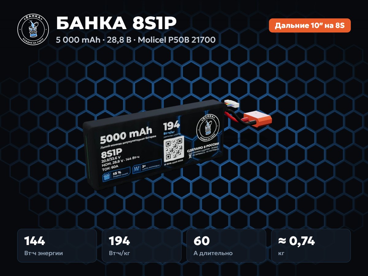 БАНКА 8S1P Molicel P50B