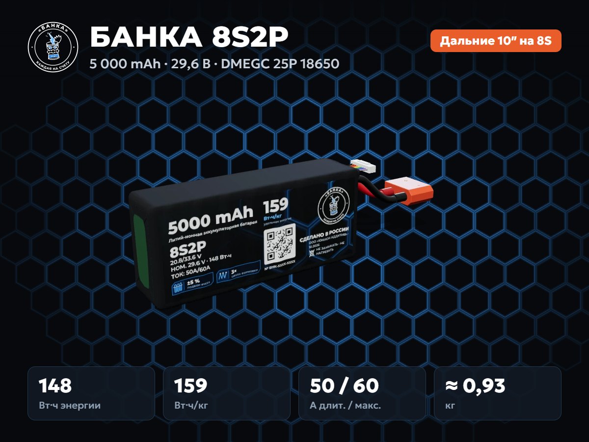 БАНКА 8S2P DMEGC 25P