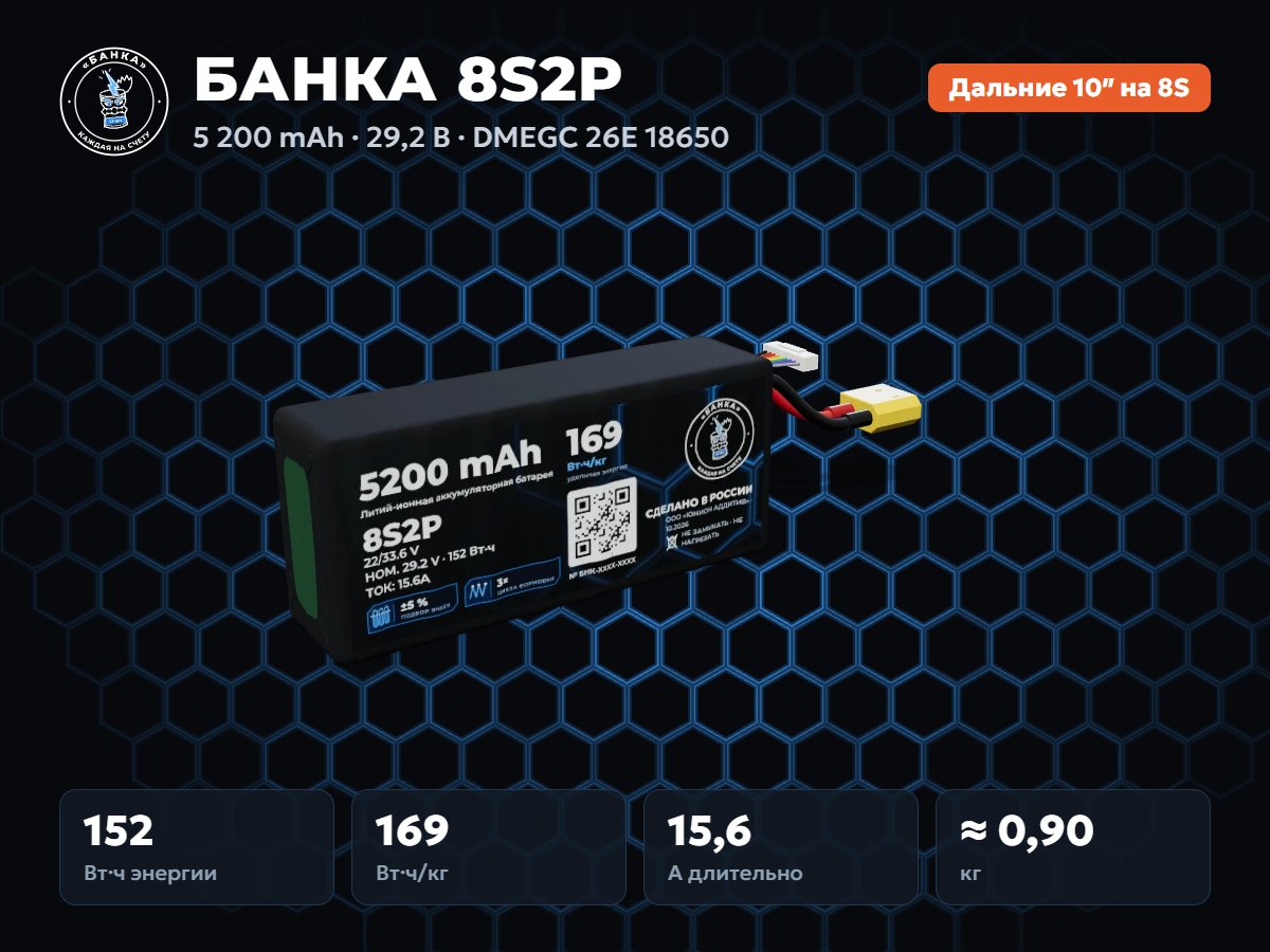 БАНКА 8S2P DMEGC 26E