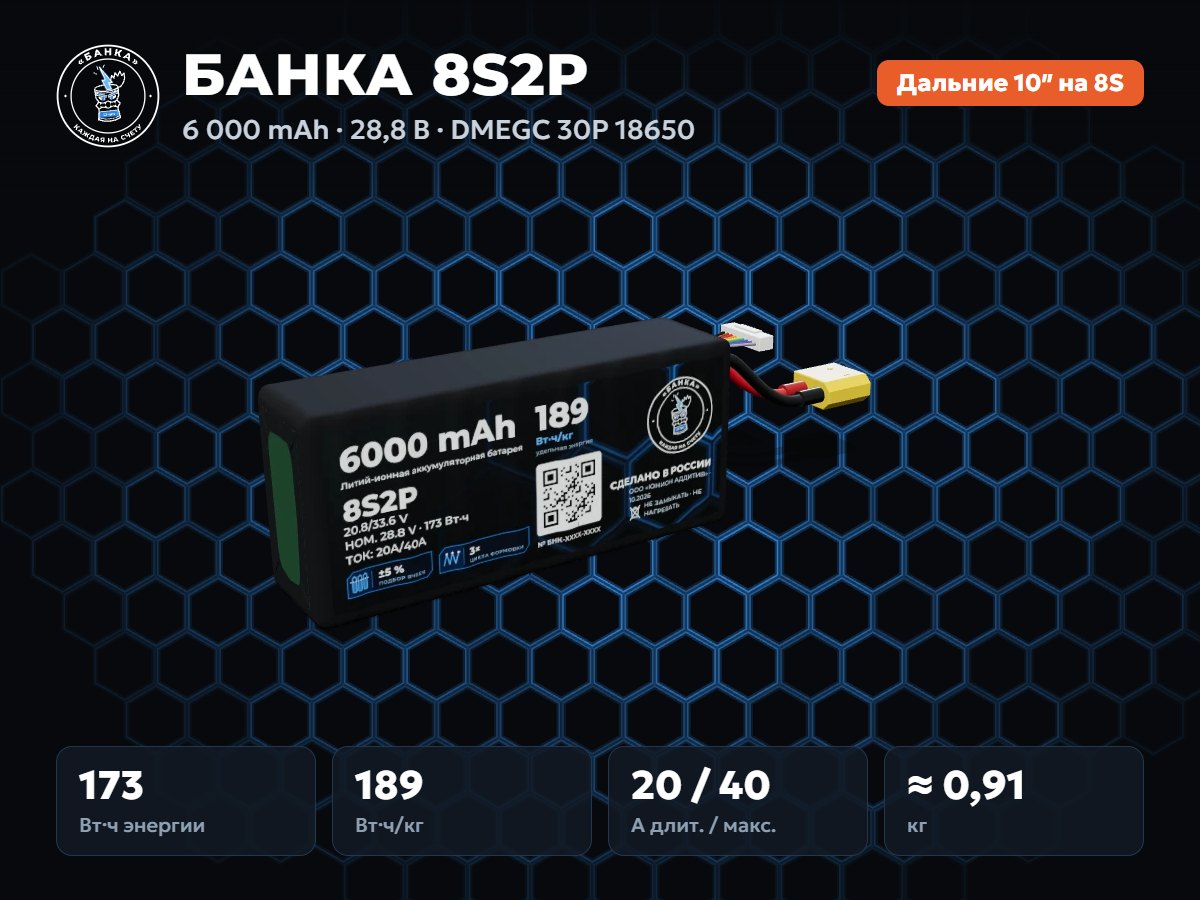 БАНКА 8S2P DMEGC 30P