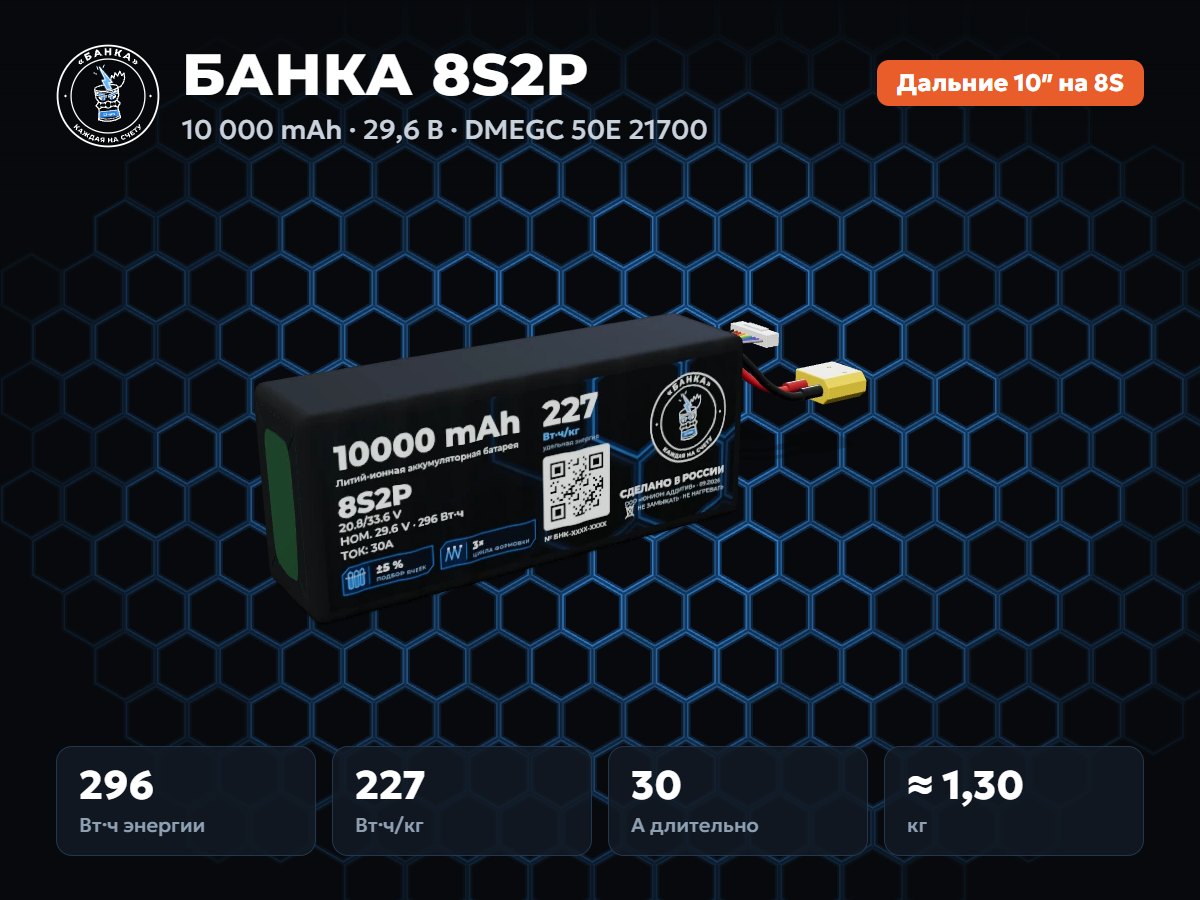 БАНКА 8S2P DMEGC 50E
