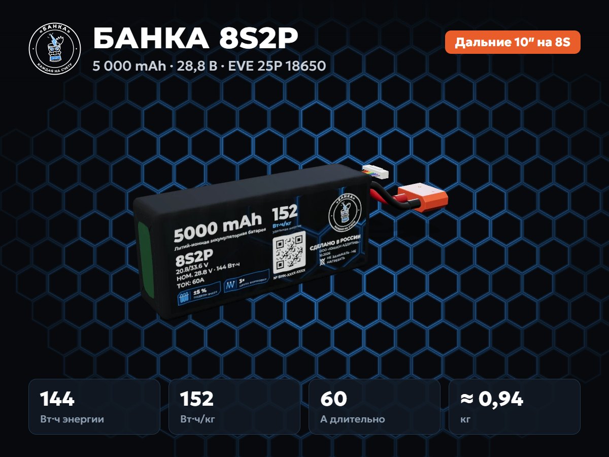 БАНКА 8S2P EVE 25P