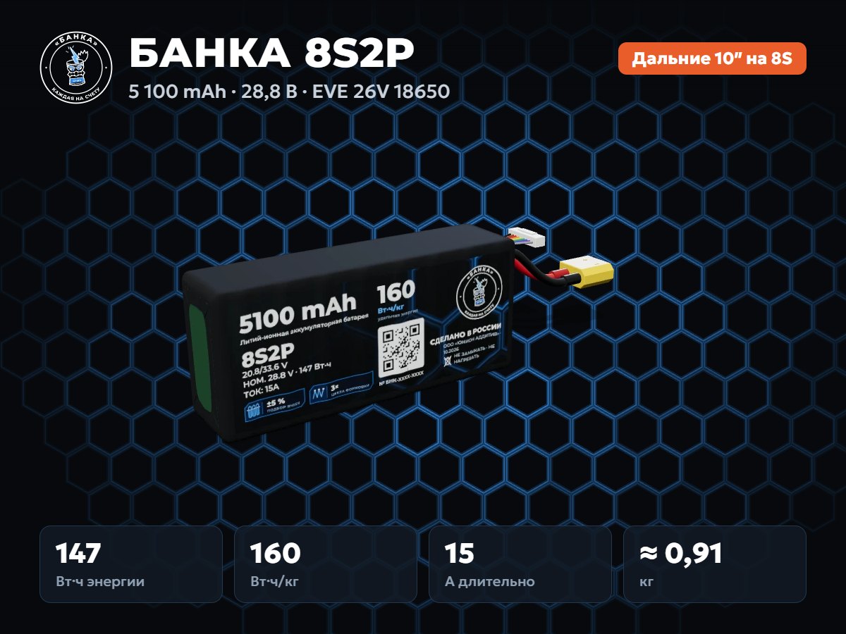 БАНКА 8S2P EVE 26V