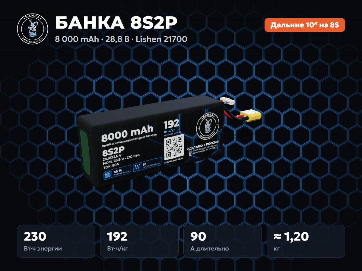 Аккумуляторная сборка БАНКА 8S2P на ячейках Lishen 21700