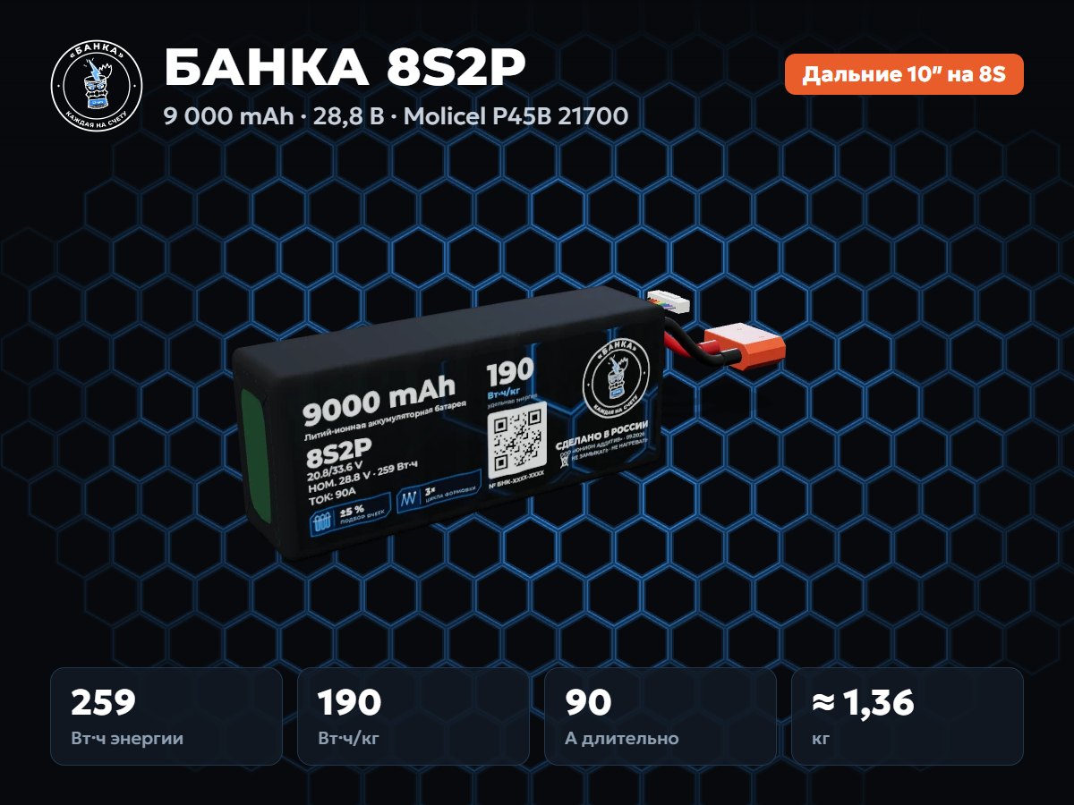 БАНКА 8S2P Molicel P45B