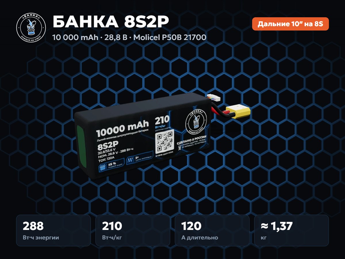 БАНКА 8S2P Molicel P50B