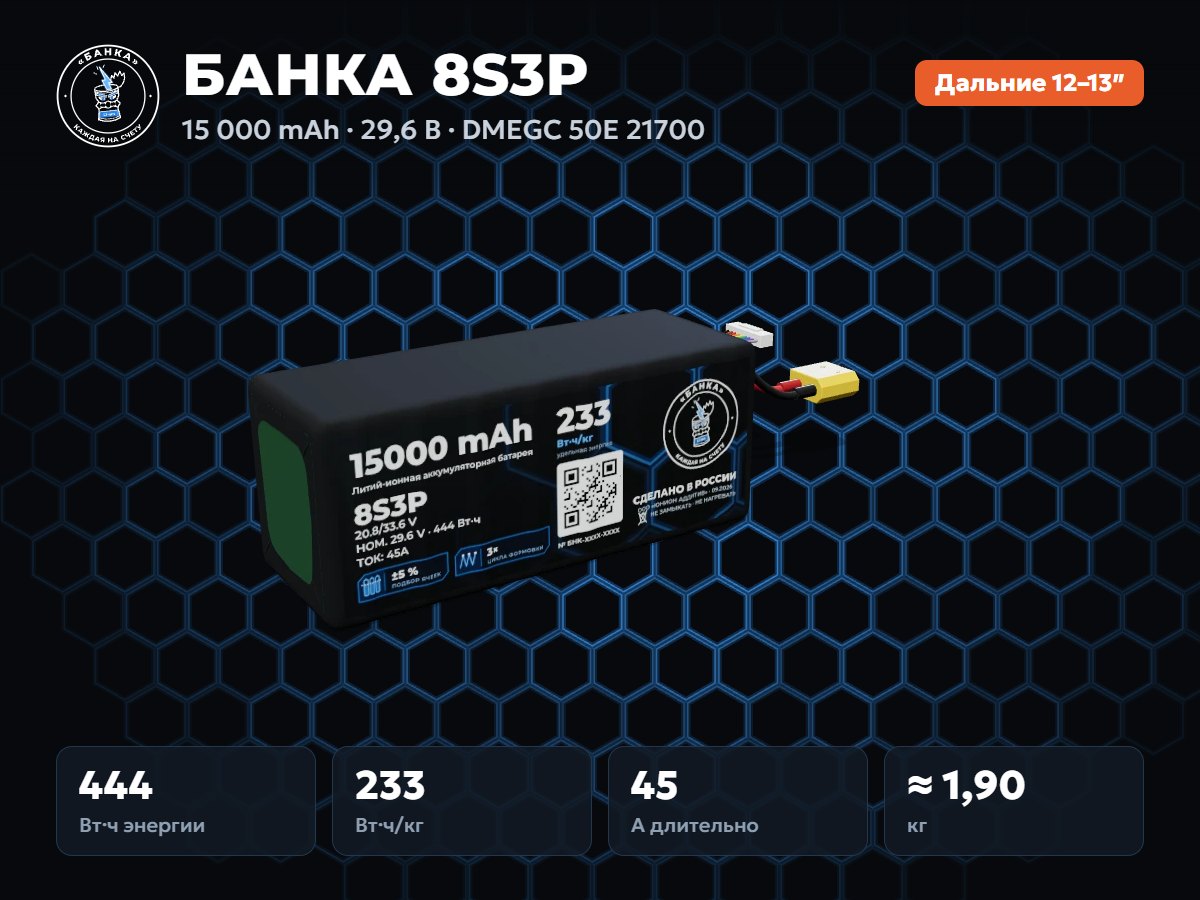 БАНКА 8S3P DMEGC 50E