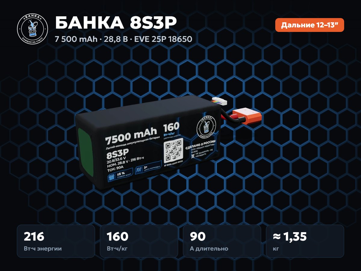 БАНКА 8S3P EVE 25P