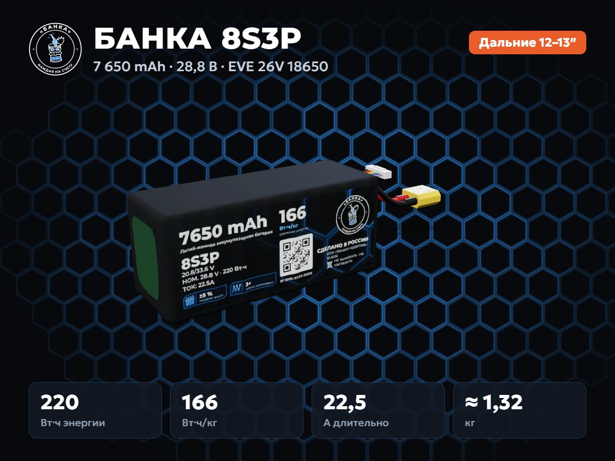 БАНКА 8S3P EVE 26V