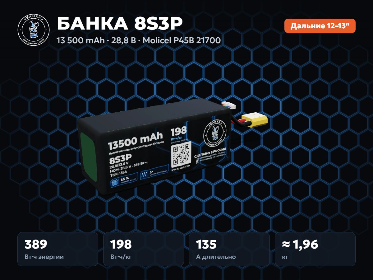 БАНКА 8S3P Molicel P45B