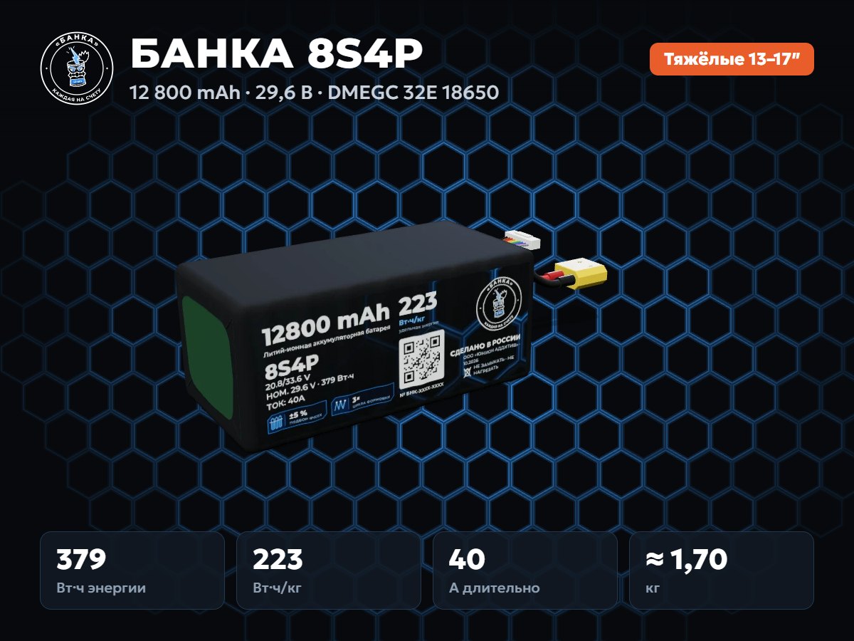 БАНКА 8S4P DMEGC 32E
