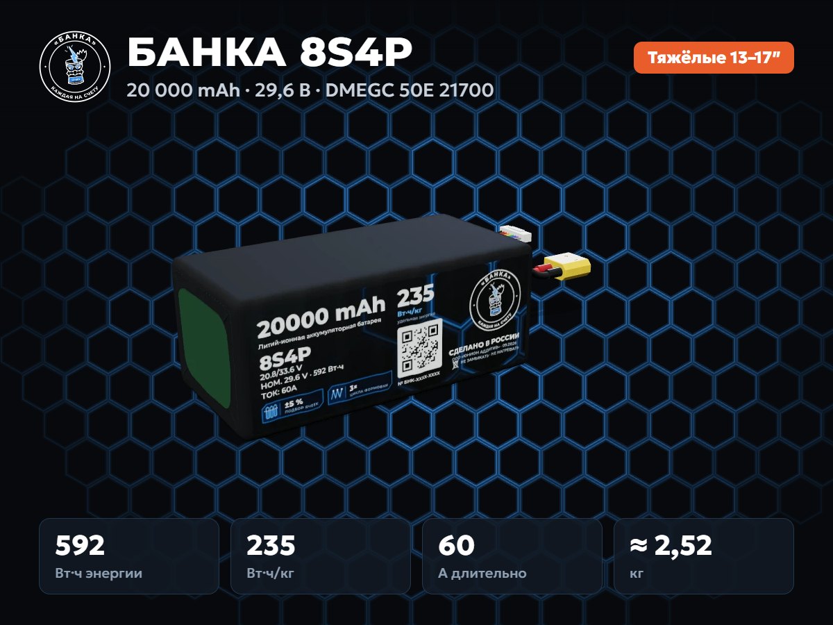 БАНКА 8S4P DMEGC 50E