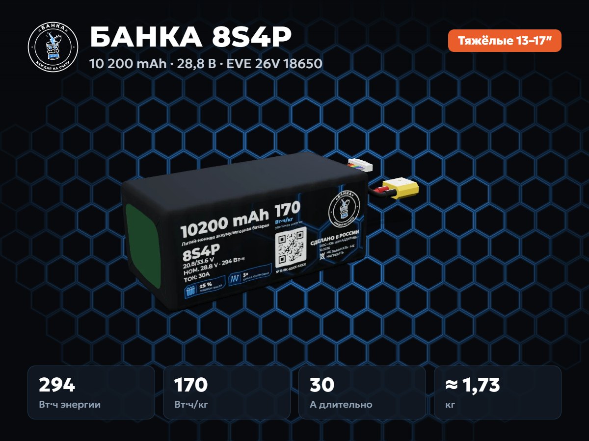 БАНКА 8S4P EVE 26V
