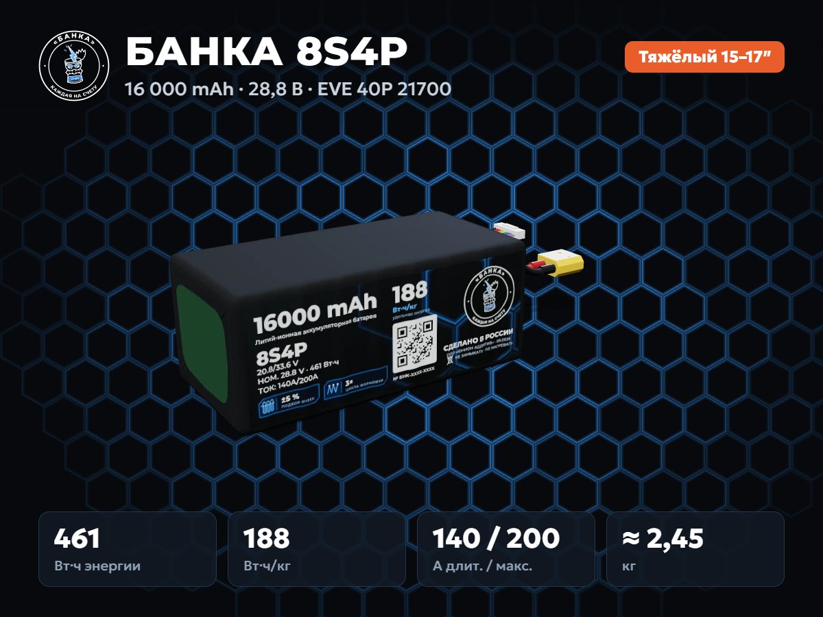 БАНКА 8S4P EVE 40P