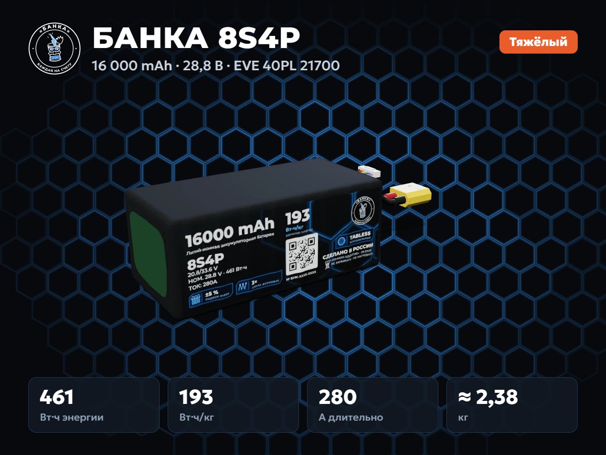 БАНКА 8S4P EVE 40PL