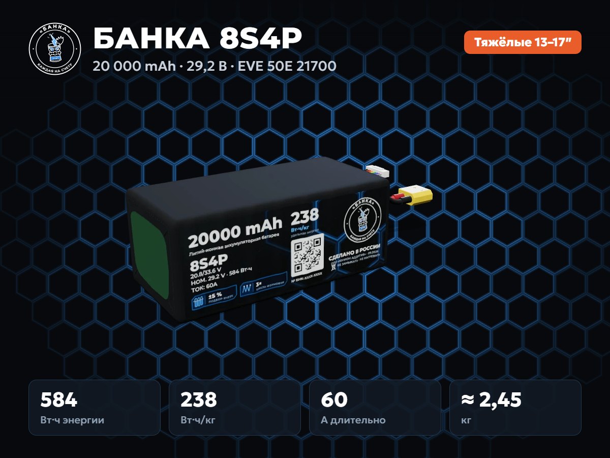 БАНКА 8S4P EVE 50E