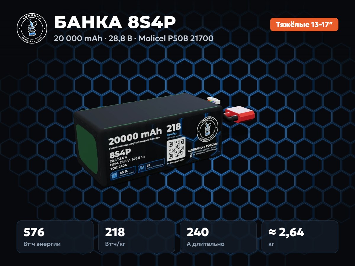 БАНКА 8S4P Molicel P50B