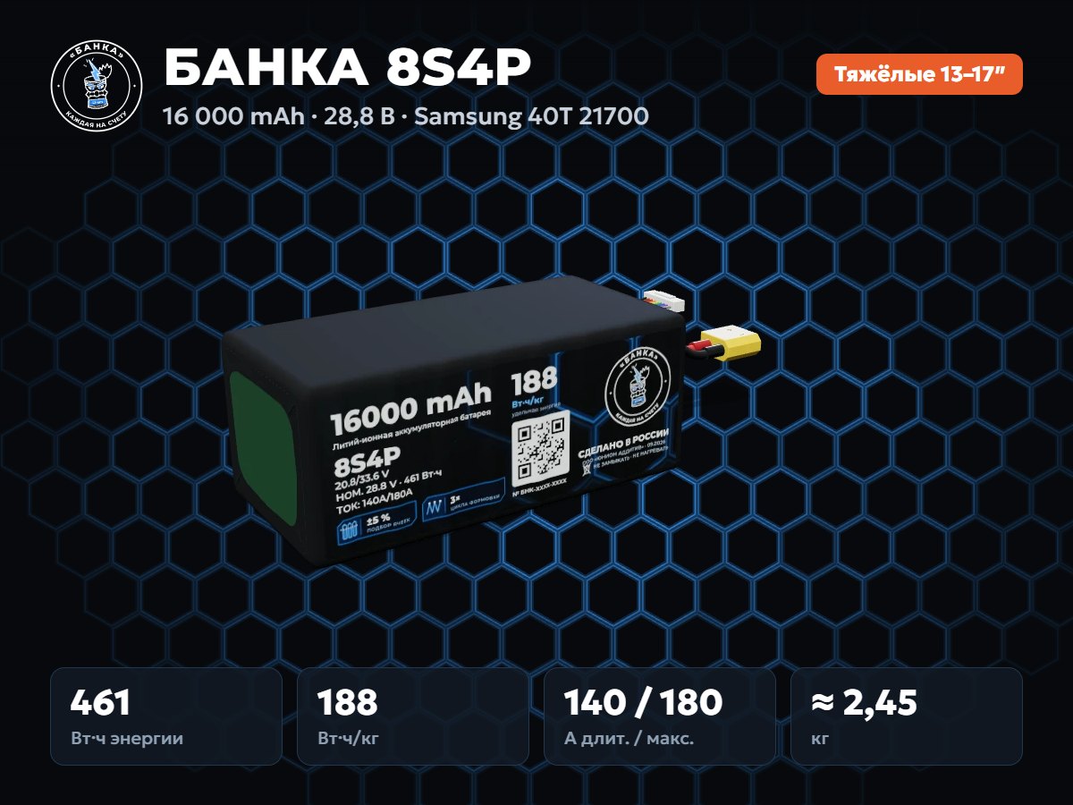 БАНКА 8S4P Samsung 40T