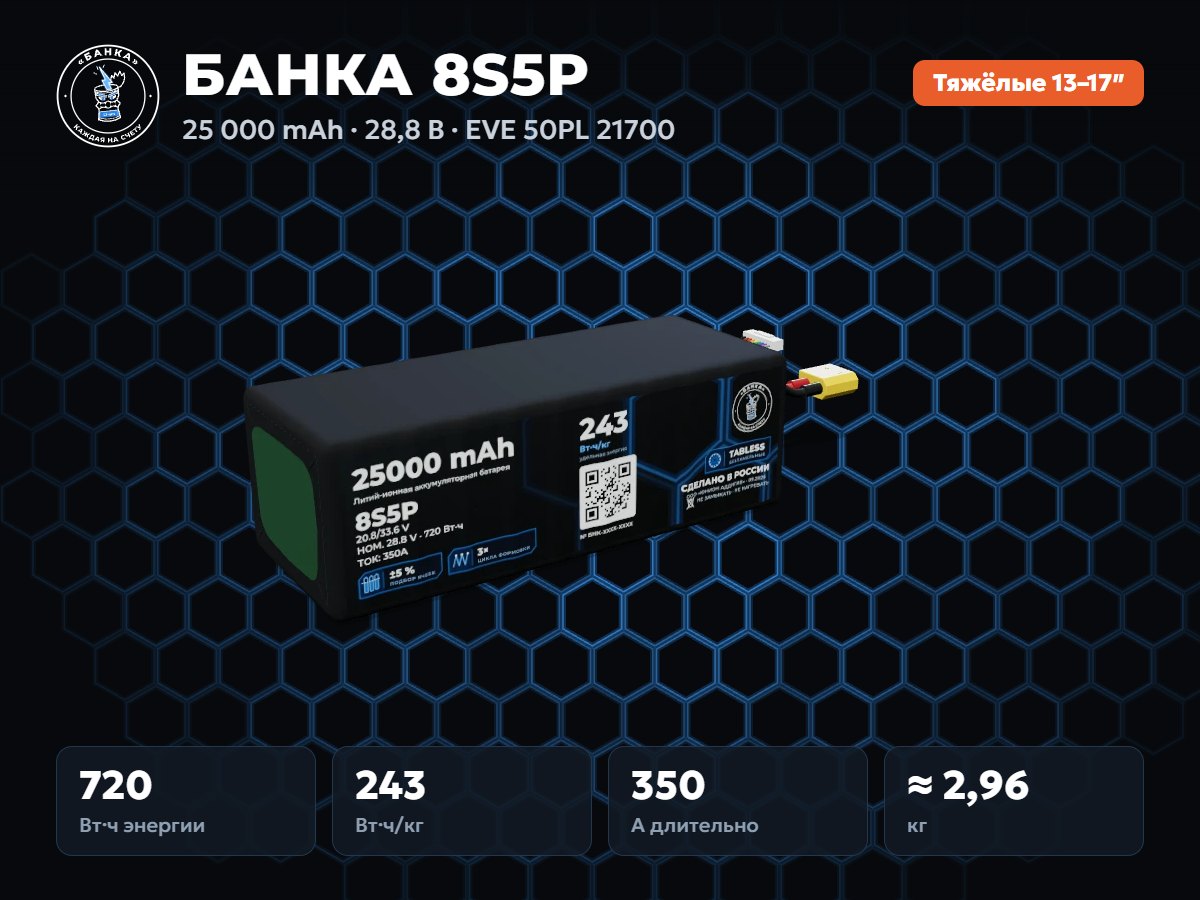 БАНКА 8S5P EVE 50PL