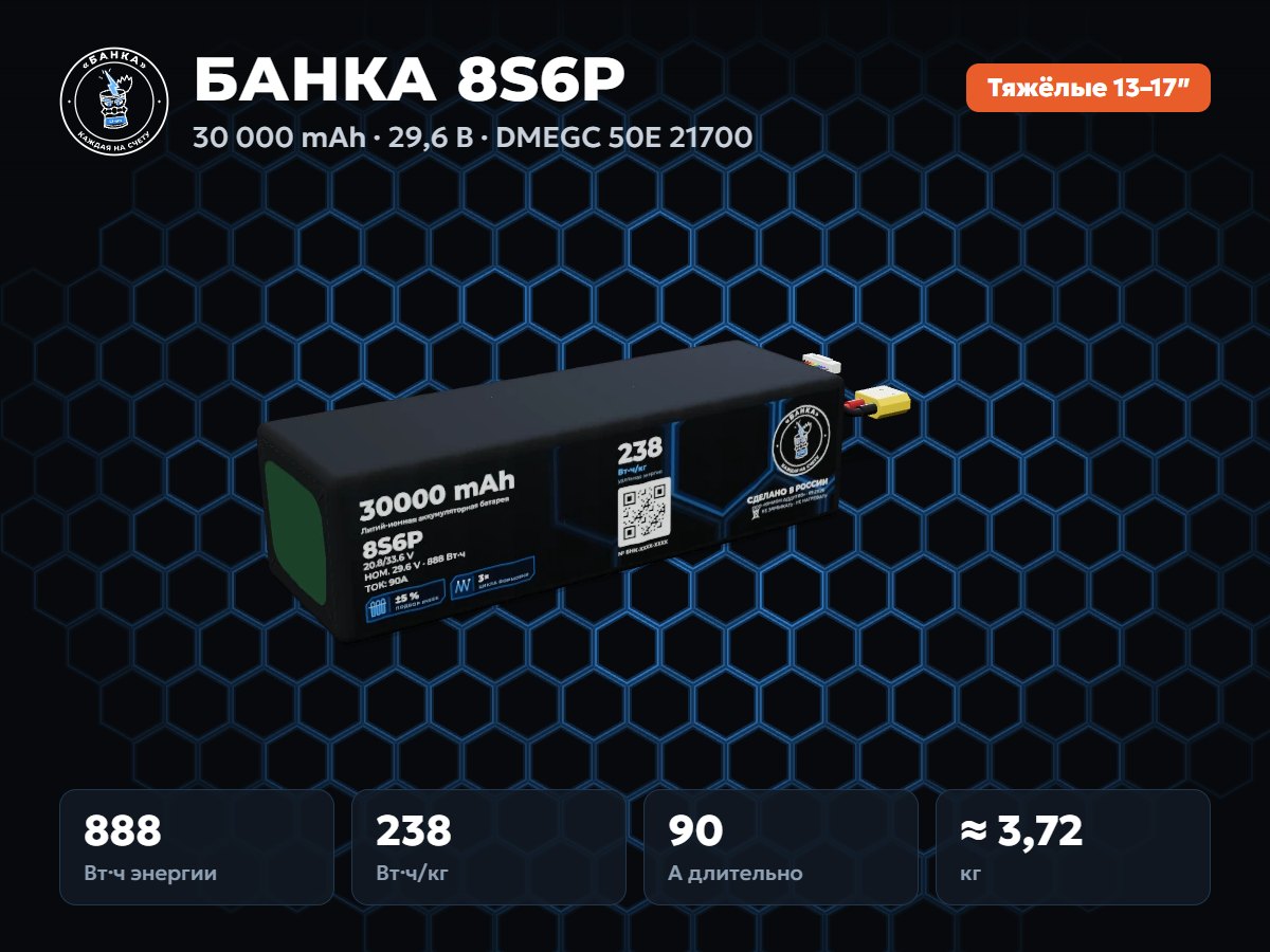 БАНКА 8S6P DMEGC 50E